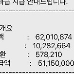 슬슬 올라오는 하이닉스 성과급 인증 이미지