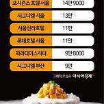 갈때까지 가버린 호텔빙수가격.jpg 이미지