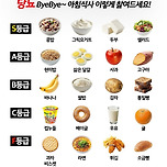 당뇨 막는 최고의 아침 식사 이미지