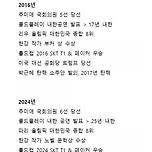 이제 우리가 믿을 수 있는 건 평행이론 뿐.... 이미지