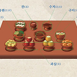 &#34;설에 전 부치지 마세요&#34;… 간소한 차례상, 우리도 한번? 이미지