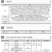 동서울대학교 2022 수시전형 모집요강 및 전년도 수시 입시결과(수시등급)