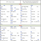 넌 감동이었어 (성시경) 쉬운 기타 코드 악보 (1 Capo)