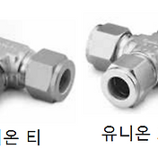 Lok Fitting/락피팅/락타입 피팅