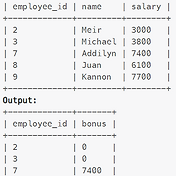 LeetCode 627] Swap Salary