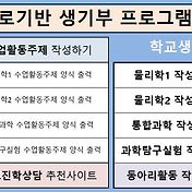 대학입시 무작정 따라하기