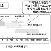 3CRWE73796B スリーコム製 「人気直売」 www.iswa.edu.lk