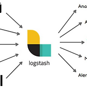 Elasticsearch] Queryphaseexecutionexception: Result Window Is Too Large 에러