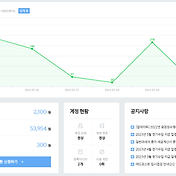 웹소설 작가 루모로마노 블로그