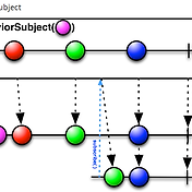 onebox/spec/fixtures/_mobile.response at main · discourse/onebox ·  GitHub