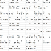 기타 피아노 쉬운 코드 악보] 조용필 - 바람의 노래