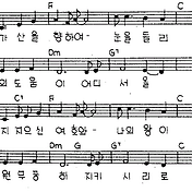 찬양 악보 Ppt 가사] C 내일 일은 난 몰라요