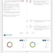 6월 28일 축구분석 클루브 리베르타드 Vs 아틀레치쿠 미네이루