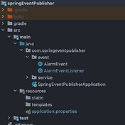 Spring Boot Zip End Header Not Found