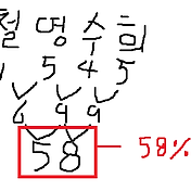 메이플 큐브 등급업 시뮬레이터