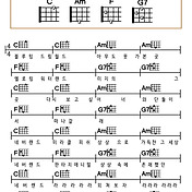 꼬부랑 할머니 우쿨렐레 쉬운 코드 악보