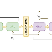 GitHub - Omenranr/mouse-accuracy-v1