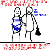 소비의 기록