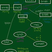 계량경제학1> 1회독 후기” style=”width:100%” title=”계량경제학1> 1회독 후기”><figcaption>계량경제학1> 1회독 후기</figcaption></figure>
</div>
<p>Article link: <strong><a href=