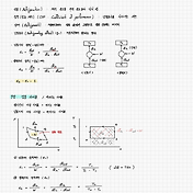 일반기계기사] 열역학 7. 증기 원동소 사이클