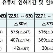 베푸는사람 Vs 냉정한사람, 누가 더 행복할까?