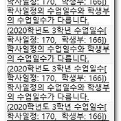 고등학교 교사 세후 연봉(실수령액) = 6년차 4,500만원
