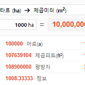 대학교 교수연봉, 조교수, 부교수 정교수 급여 차이