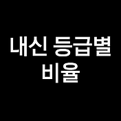 내신 4등급 대학, 내신 4등급으로 갈수있는 대학 (정시, 수시, 수능)