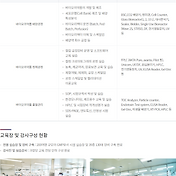 취준하면서 알게된 제약 Qc의 현실