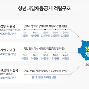 장병내일준비적금 만기해지! 금액 수령과 군적금의 모든 것!!