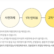 교보생명 코딩테스트 후기(23.02.04)