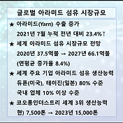 전기차, 5G – 아라미드] 전기차, 5G 시대 아라미드 섬유 시장 확대 가속화 전망