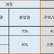 나는 어떤사람인가요 테스트(+링크)/ 나의 인연은 까페 사장 최준