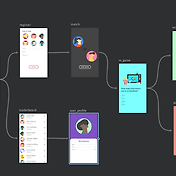 Android][kotlin] requireContext()와 getContext()