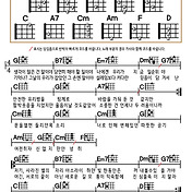 나의 X에게(경서) 우쿨렐레 쉬운 코드 악보