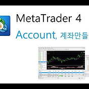 메타트레이더 (Metatrader), Mql, Ea(Expert Advisor) 개요.