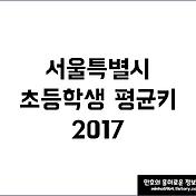 서울특별시 초등학생 평균키 (2015)