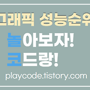 21년 08월 Cpu 성능 순위 Passmark 전체순위