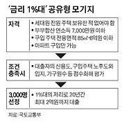 피해학생 나어때녀 이제 그만