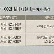 하스스톤:라스타칸의 대난투우회결제 멕시코팩 결제하기, 돌리바고