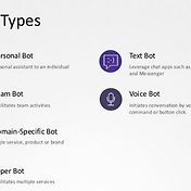 Us Cert Bulletin Sb18 351 18년 12월 10일까지 발표된 보안 취약점