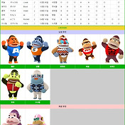 모여봐요 동물의 숲(모동숲) - 주민 리스트 / 성별, 성격 모여봐요 동물의 숲 <곰> 주민 목록” style=”width:100%” title=”모여봐요 동물의 숲 <곰> 주민 목록”><figcaption>모여봐요 동물의 숲 <곰> 주민 목록</figcaption></figure>
<figure><img decoding=