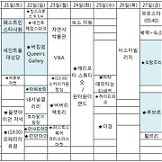 나홀로 11박 13일 런던 파리 여행/1. 여행준비 편
