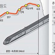 인제 백담사역 신설 ‘입장차’… 속초 지역발전 ‘기대감’