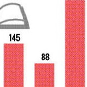 "동네서점 지키자는 도서정가제를 왜 웹툰에 적용하나"