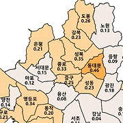 "강남보다 더 뜨겁다" 집값도 끌어올린 반도체...치고 나가는 동탄
