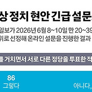 “어느 당에도 충성할 생각 없어”…보수화 프레임에 선 그었다 [앵그리 2030]