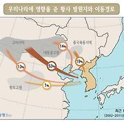 (사회책임)봄보다 빨리 찾아온 올해 첫 '북방의 불청객' 황사