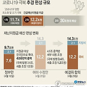 통합당 