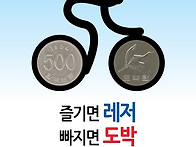 2012 경륜경정사업..